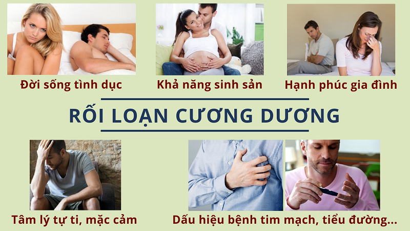 roi-loan-cuong-duong